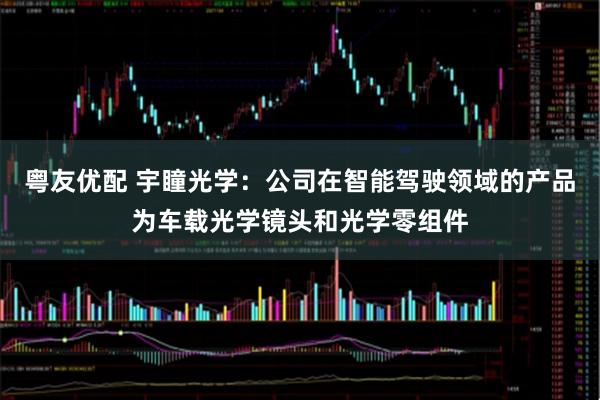粤友优配 宇瞳光学：公司在智能驾驶领域的产品为车载光学镜头和光学零组件